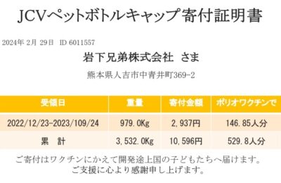 ペットボトルキャップ寄付実績